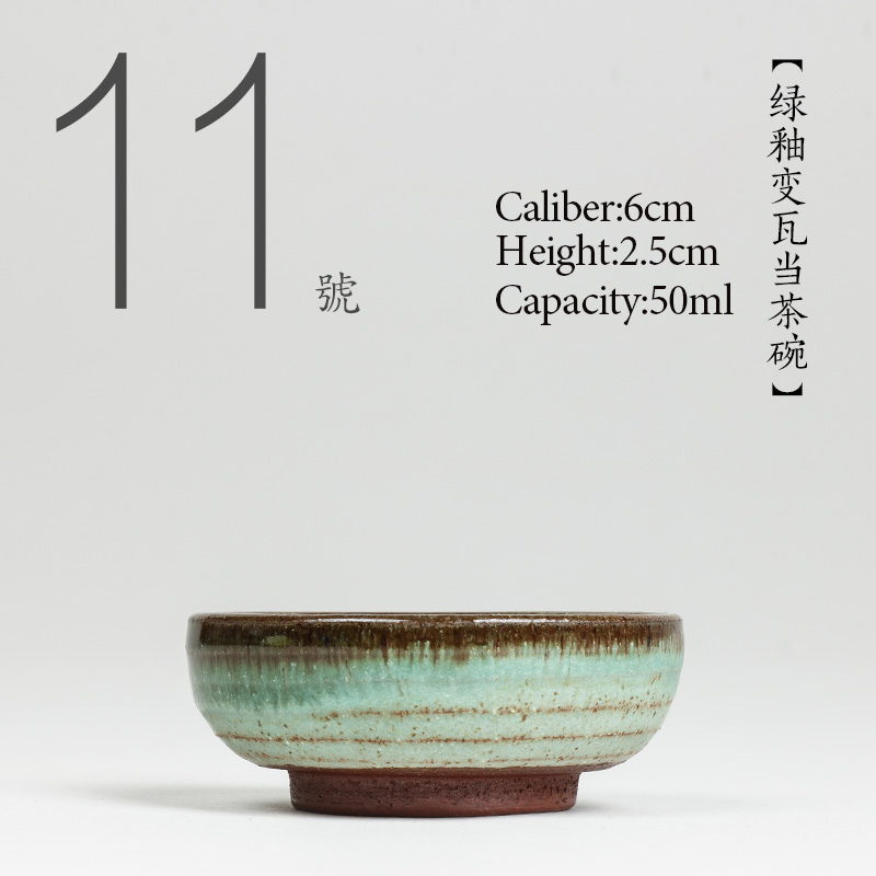 NO.011 Chinese hoge kwaliteit  - Japanese Pottery recensie en prijs