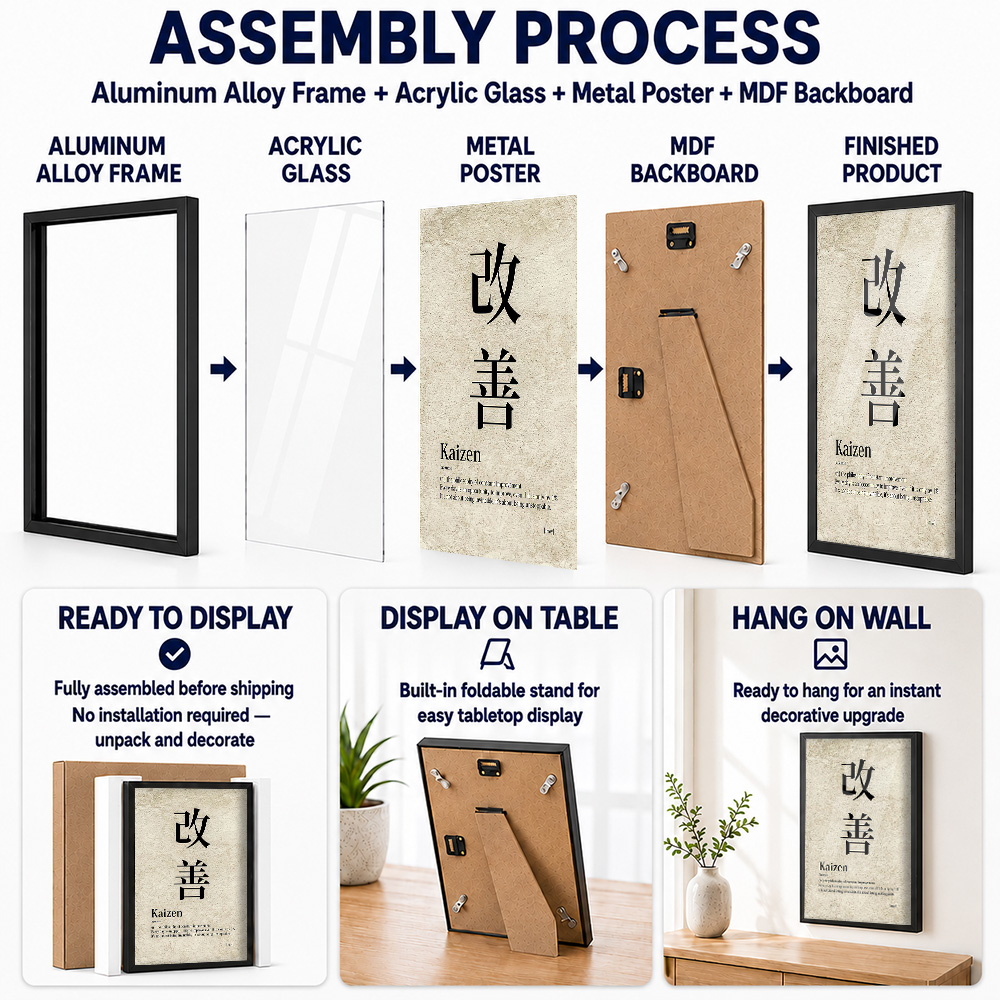 Kaizen Filosofie Definitie, in - Japanese Tea recensie en prijs
